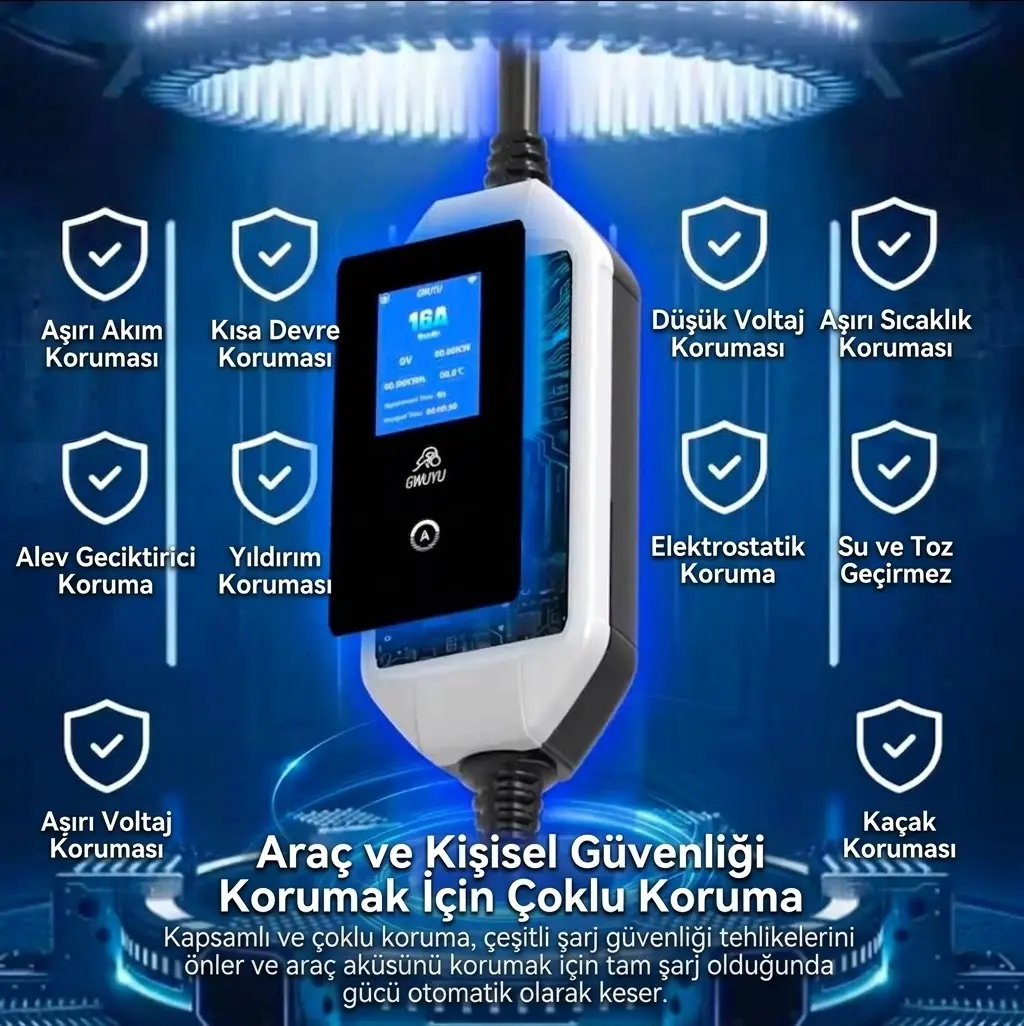 Gwuyu 7 Kw 32a Tek Faz Elektrikli Araç Şarj İstasyonu Wifi App 5 Metre 5m Kablolu, 32A, 7,4kW, Type 2