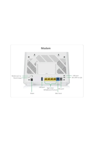 Zyxel Vmg3625-t50b 4 Port 1200 Mbps 5ghz Vdsl2 Modem