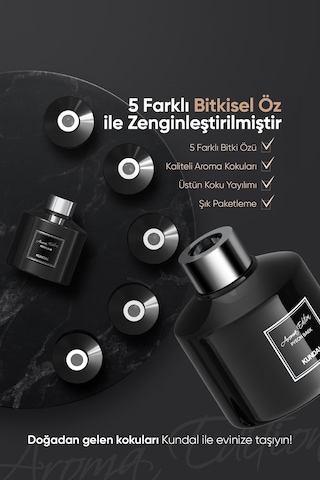 Kundal Pyeon Baek Perfume Diffuser Aroma Edition 2 x 200 ML