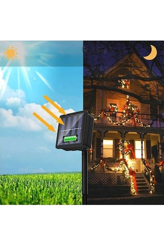 12Metre 100 Ledli Solar Peri Led