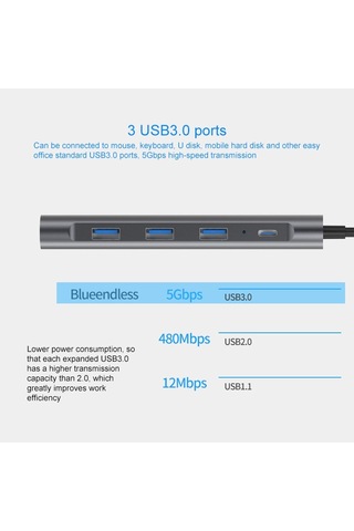 Sones Blueendless 9'u 1 Arada Çok İşlevli Type-c / Usb-c Hub Genişletme Yuvası