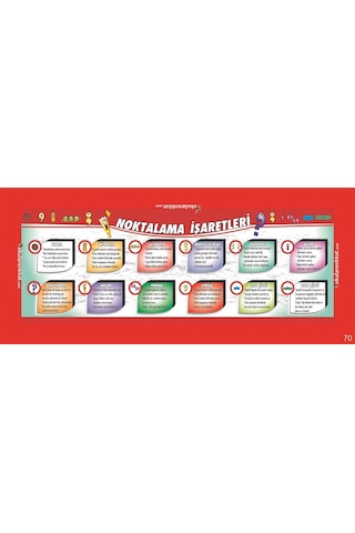 Noktalama İşaretleri Gizil Öğrenme Lastikli Sıra Örtüsü