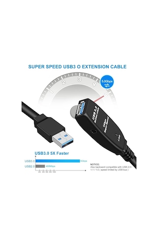Hadron Hdx7561 Active Repeater Usb 3.0 Uzatma Kablosu - 5metre