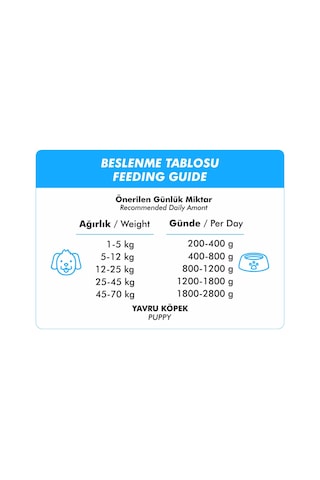 Foodline Kuzu Etli Yavru Köpek Konservesi 400 G