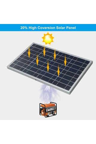 Mufunye 15w 8v Taşınabilir Güneş Paneli, Usb Ve Dc Portlu, Ip65 Suya Dayanıklı, Ev, Araba, Tekne İçin İdeal