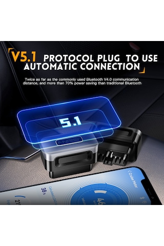 Fnirsi Obd2 Fd10 Araba Dedektörü
