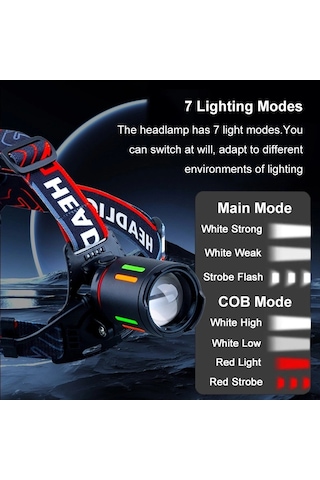 Bedotech Bd-62 10w Tg Led Alüminyum Alaşımlı Zoomlu Type-c Şarjlı Kafa Feneri Çok Renkli