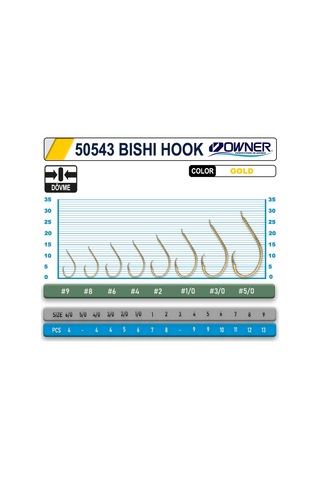 Owner 50543 Bishi Hook Gold İğne 2-0