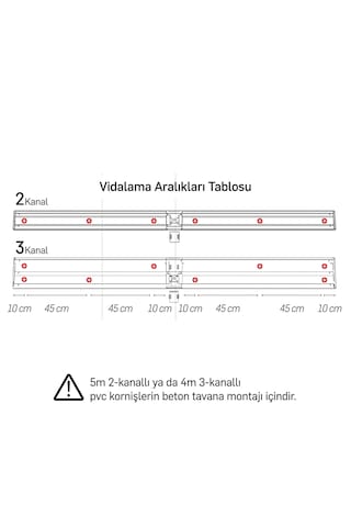 Korniş Dübeli Vida Seti 50 Adet Perde Kornişi Montaj Seti Sağlam Ve Kolay Kurulum