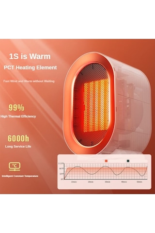 Flybuy Taşınabilir 1200w Ptc Seramik Isıtma Fanı, Hızlı Isı雅m, Masaüstü Kullanım