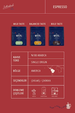 The Whirl Espresso Tanned 429°F Çekilmiş Kahve 250 G x 2 Adet