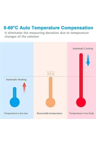 Tongxida Dijital Su Ph Ölçer - İçme Suyu Ph Ve Sıcaklık Test Cihazı