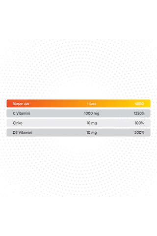 Vitamin C Plus - C Vitamini Ve Çinko Ve D Vitamini 30 Şase