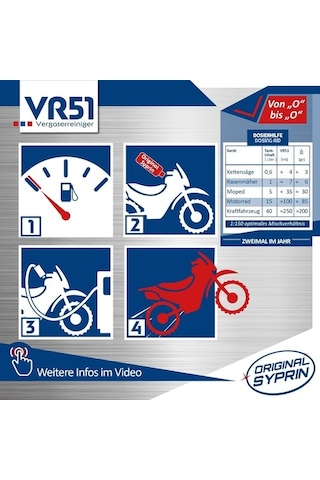 Syprin Karbüratör Temizleyici Vr51 250 Ml, 2 Ve 4 Zamanlı Benzinli Motorlar Için - Yakıt Katkısı