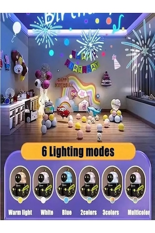 Robot Projeksiyon Gece Lambası Hoparlörlü Şarjlı Yıldızlı Gökyüzü Temalı Led Projeksiyon Lambası Çok Renkli