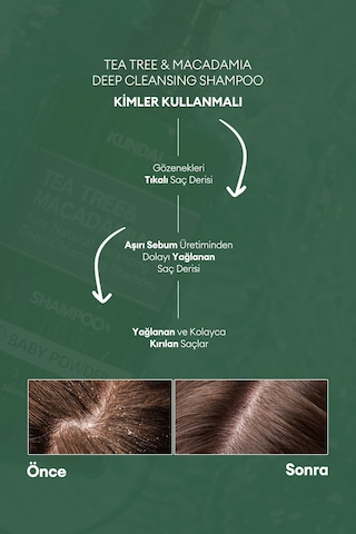 Kundal Cherryblossom Tea Tree & Macadamia Deep Cleansing Shampoo 500 ML