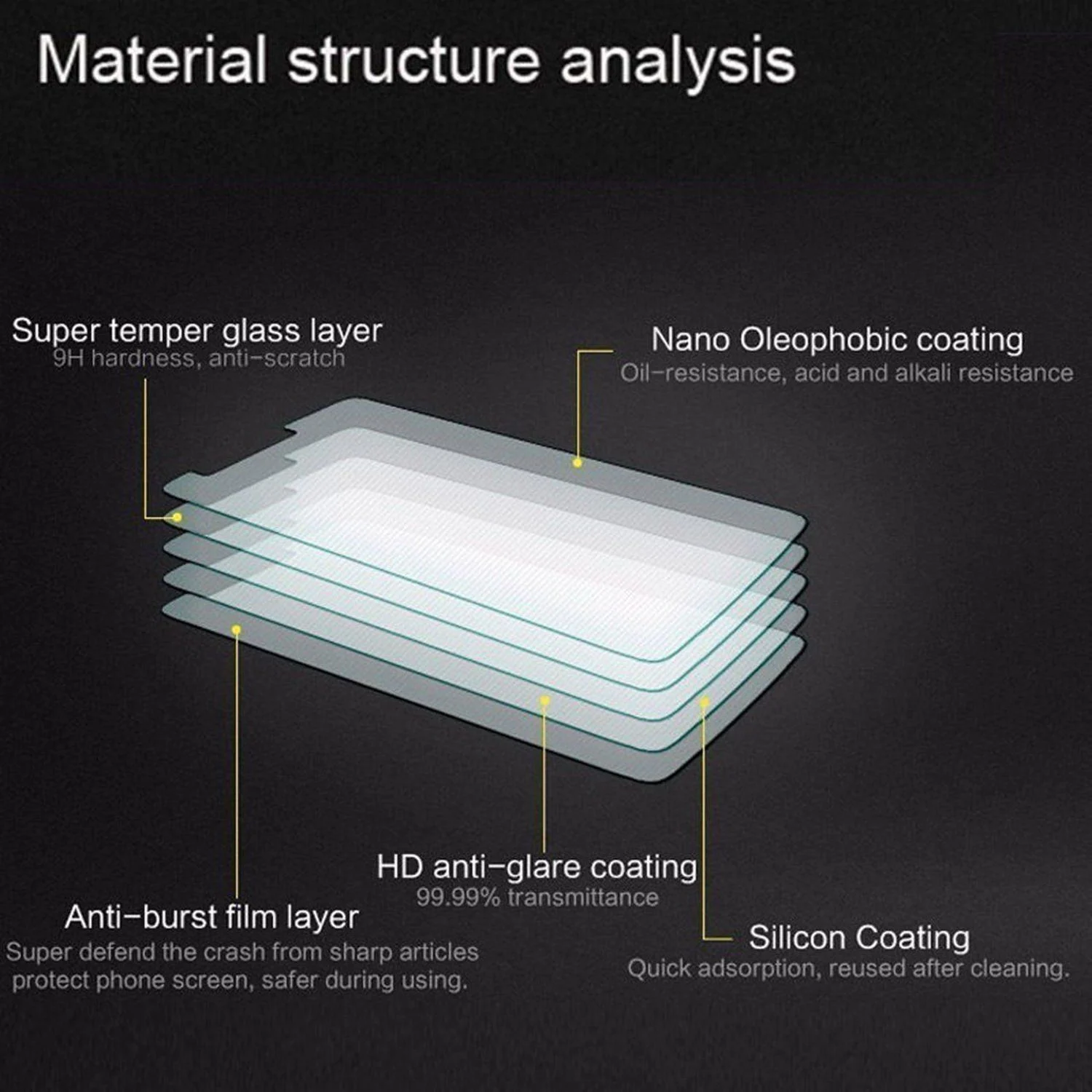 Microcase Huawei Matepad Air 2025 Tablet İle Uyumlu Tempered Glass Cam Koruma - Al8101