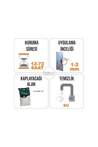 Paderco Doğal Pamuk Sıva P20 Organik, Yalıtımlı, Kimyasalsız, Uzun Ömürlü Kaplama