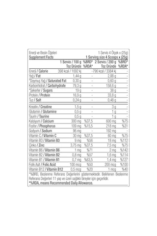 West Nutrition Hediye - Mass Gainer Karbonhidrat Tozu 3000