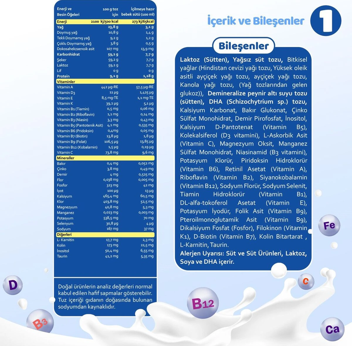 Bebehum 1 Bebek Sütü 800 Gr 0-6 Ay 8 Adet
