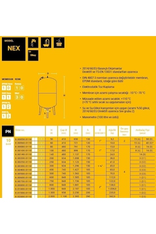 Nema Nex 50 - Dik Ayaklı Genleşme Tankı - 50 Litre