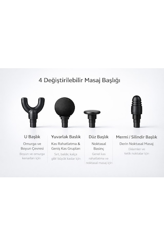 Kavisli Uzatmalı Masaj Tabancası 9 Kademeli Hız, 4 Değiştirilebilir Masaj Başlığı, Type-c Şarjlı, Kablosuz Derin Kas Masaj Aleti Siyah
