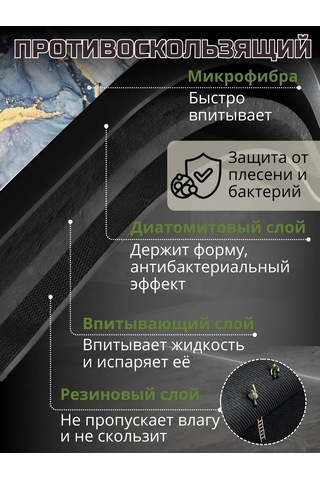 R&e Family Nanobükümlü Buharlı Bulaşık Paspası Emici 360163071 Mavi