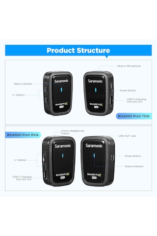 Saramonic Blink500 Prox Q20 Kablosuz Yaka Mikrofonları, Kamera, Pc, Apple Uyumlu iPhone, Android, Kayıt Röportajı, Vlog'lar İçin 10 Saat Pil Şarj Edilebilir Kablosuz Mikrofon