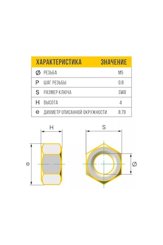 Schafer+peters Gmbh M5 Sol Dişli Paslanmaz Çelik Somun A2 Dın 934 Lınks 174580336 5