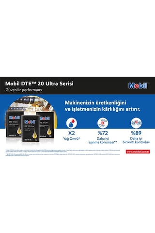 Mobil Dte 26 Ultra Yüksek Performanslı Hidrolik Yağı Teneke 16 L