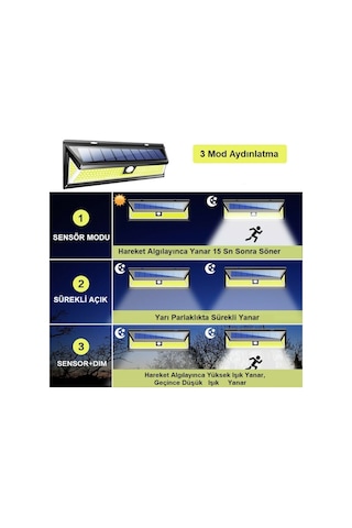 Triline Solar 180 Led Güneş Enerjili Kumandalı 3 Modlu Duvar Lamb