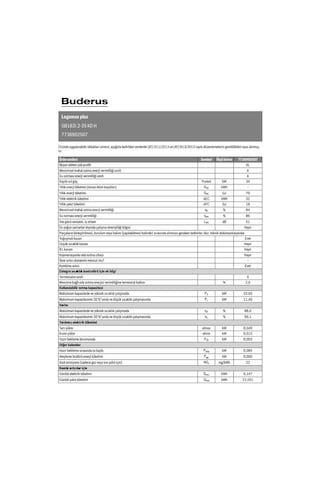 Buderus Logamax Plus Gb182i.2 Wifi 35/40 Kw 30000 Yoğuşmalı Kombi