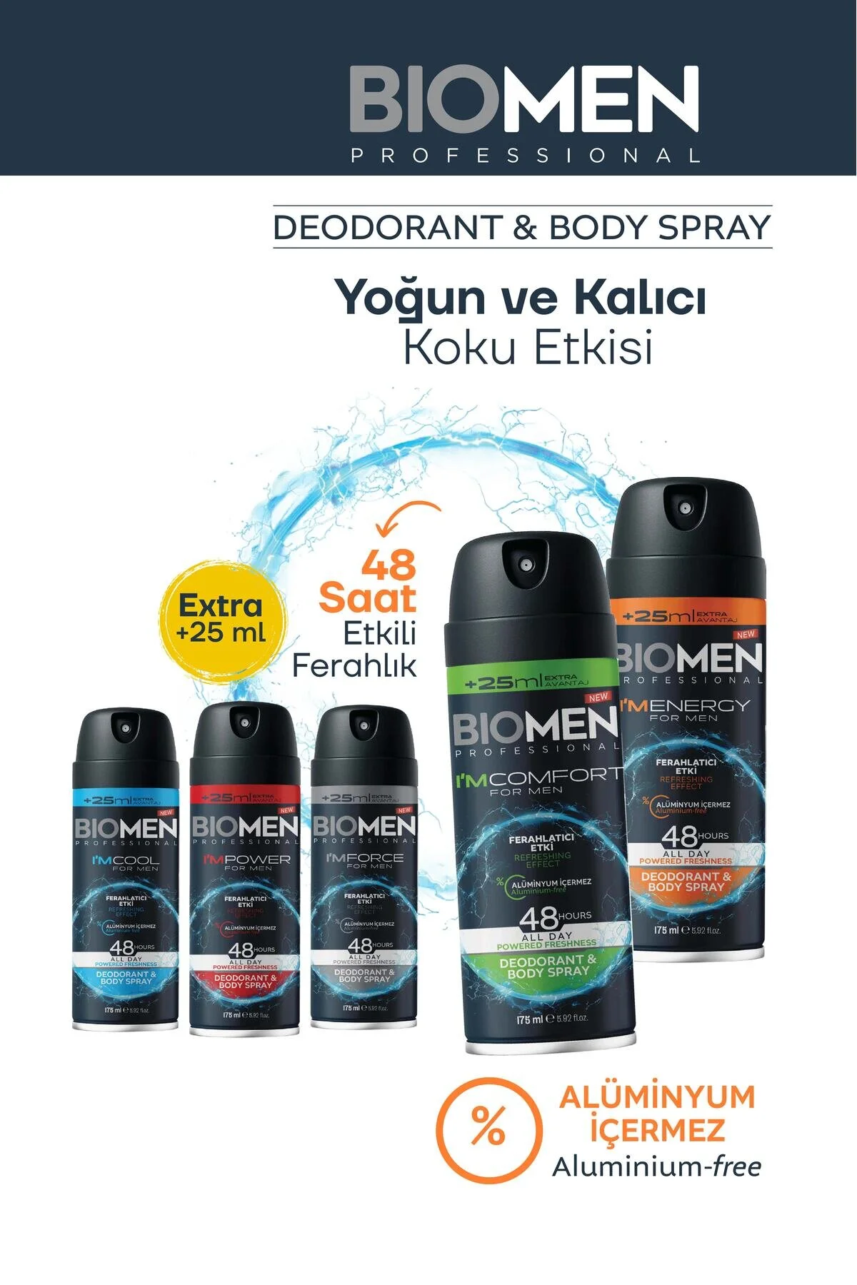 Deodorant & Body Sprey For Men Ferahlatıcı Etki I'm Power 2x 175 Ml