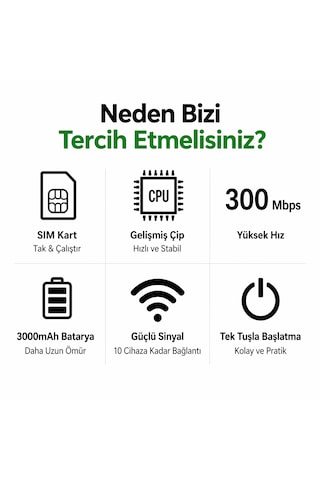 Lte 4g Wifi Modem 300mbps Yüksek Hızlı Kablosuz Yönlendirici Cep Telefonları, Dizüstü Bilgisayarlar Ve Tabletler Için Uygun