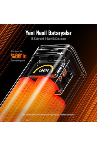 Aohi Starship 10.000 Mah 210w Powerbank, Youth 3 Portlu 100w Şarj Adaptörü