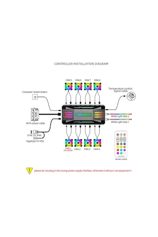 Coolmoon P-argb Denetleyici 4-pin Pwm Sıcaklık Kontrolü 5v 3-pin Senkron Kablosuz Uzaktan Kumanda Şasi Fanı Beyaz