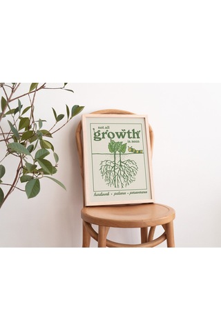 Retro Bitki Posteri, Estetik Alıntı, Motivasyonel Ofis, Yeşil Duvar Dekoru