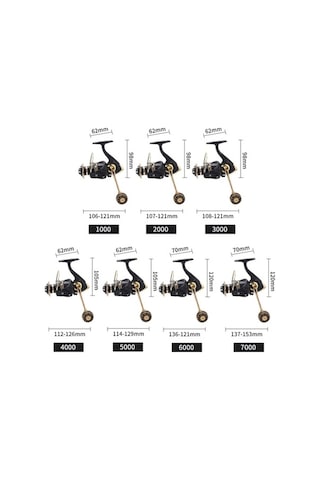 Artfulabode Sol/sağ Skycıty Profesyonel Oranlı Makinası Makara Kolu Hızlı Döner Devir Değişimli Bilyalı Av 5.2:1 13+1 - Br