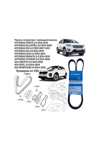 Zekkert Creta Ix35 Sportage Elantra Jeneratör Kayışı 243497193