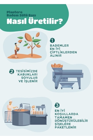 3'lü Badem Sütü Bazı Konsantre Bitkisel Süt 250gr, %100 Badem, Şekersiz
