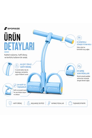 Sporsize Direnç Bandı Siyah