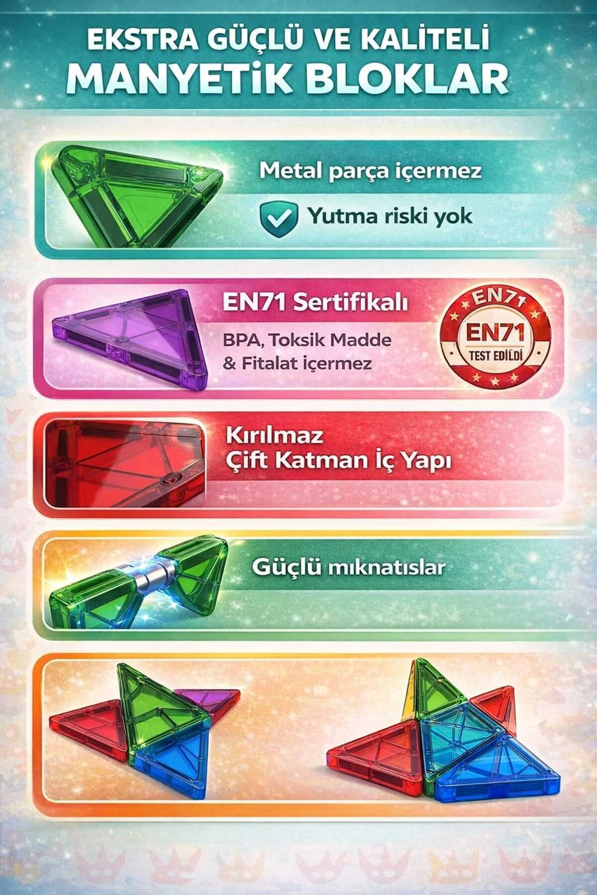 Makers Manyetik Yapı Blokları - Çocuklar İçin 3 Boyutlu Renkli Mıknatıslı 82 Parça Manyetik Blok Oyun Seti