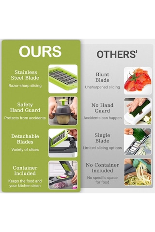 Gajeena Mutfakda Hızlı Kesim: 16 Fonksiyonlu Sebze Meyve Dilimleyici, Parçalıcı, Işınlayıcı Depolama Kutusuyla Temiz Ve Verimli Yeşil