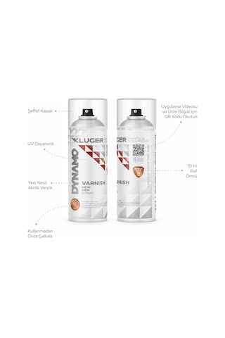 Kluger Parlak Vernik Şeffaf 301