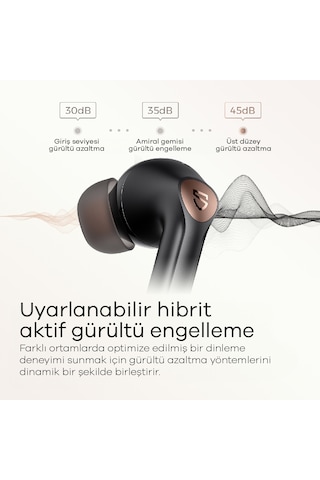 Soundpeats Air4 Pro Bluetooth 5.3 Kulak İçi Kulaklık