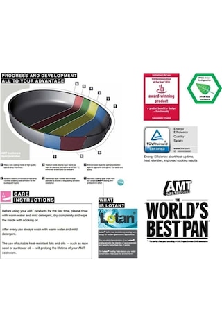 Amt Gastroguss Döküm Sütlük 14 Cm