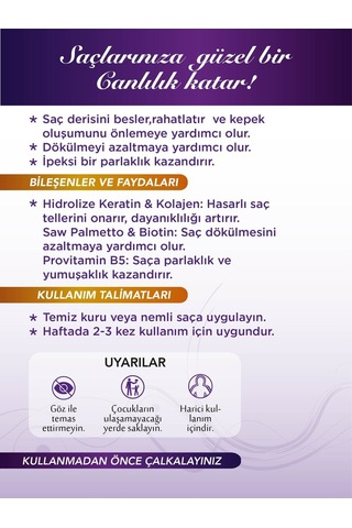 Cpiana Saç Bakım Kompleksi - Dökülme Karşıtı & Yoğun Bakım Argan Yağlı 130ml