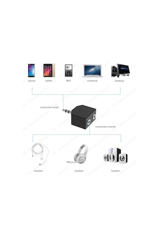 3.5Mm Stereo Kulaklık Ses Çoklayıcı Adaptör