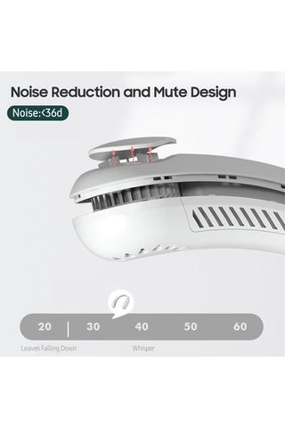 Suofeng Boyun Bağlı U Tipi 3 Seviye Hızlı Usb Şarjlı Lityum Fan - Yaprakssız, Saç Kırpmaz, Doğal Rüzgar, Beyaz