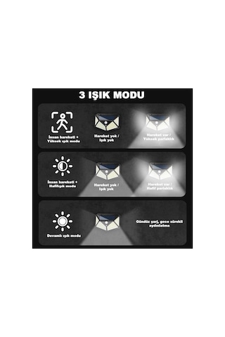 100 Led Dış Mekan Solar Aydınlatma Fotoselli Solar Lamba Hareket Sensörlü 37813560